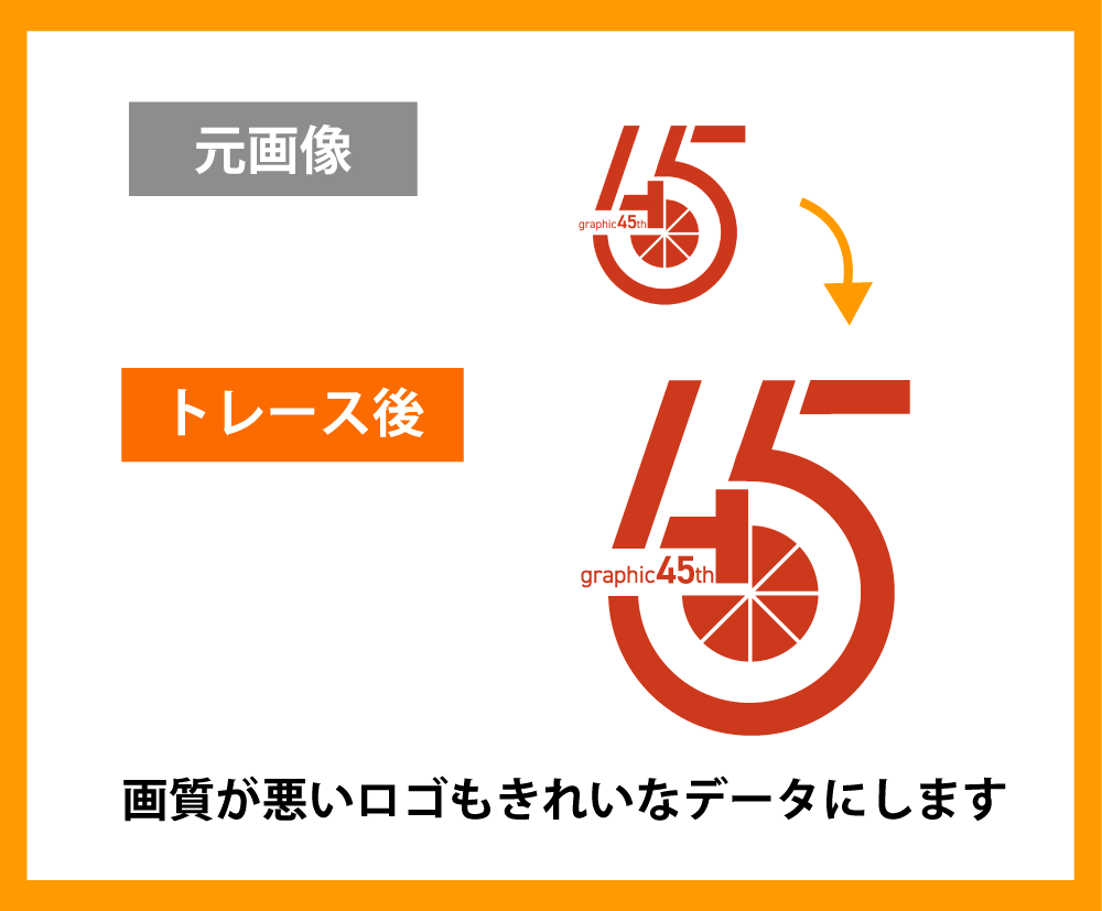 画像からトレース・データ作成いたします 細部まで丁寧にトレースいたします！ イメージ3