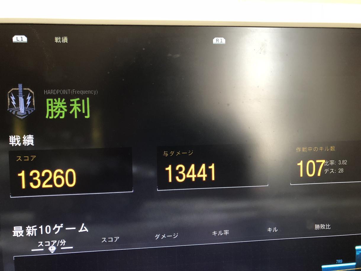 Fps上達方法教えます 初めての方限定 趣味 ゲームのアドバイス ココナラ Fps上達方法教えます 初めての方限定 趣味 ゲームのアドバイス ココナラ