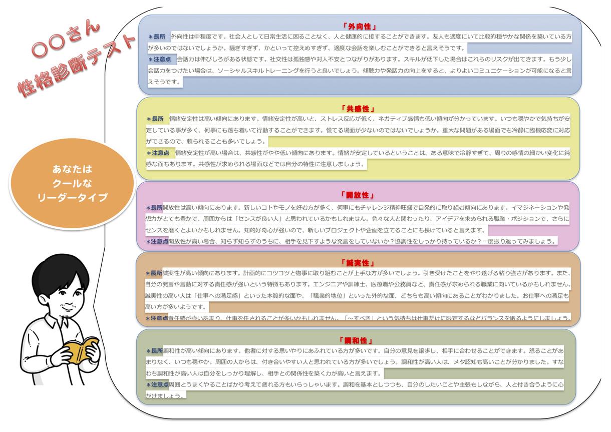 簡単なチェックシートであなたの性格分析します 自分をよく知りたいあなたの５つの性格要素を分析します その他 悩み 恋愛 話し相手 ココナラ