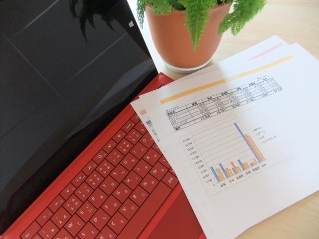 期間限定!!コーポレートサイトをお作りします Wordpressを使用してサイト制作を行います。
