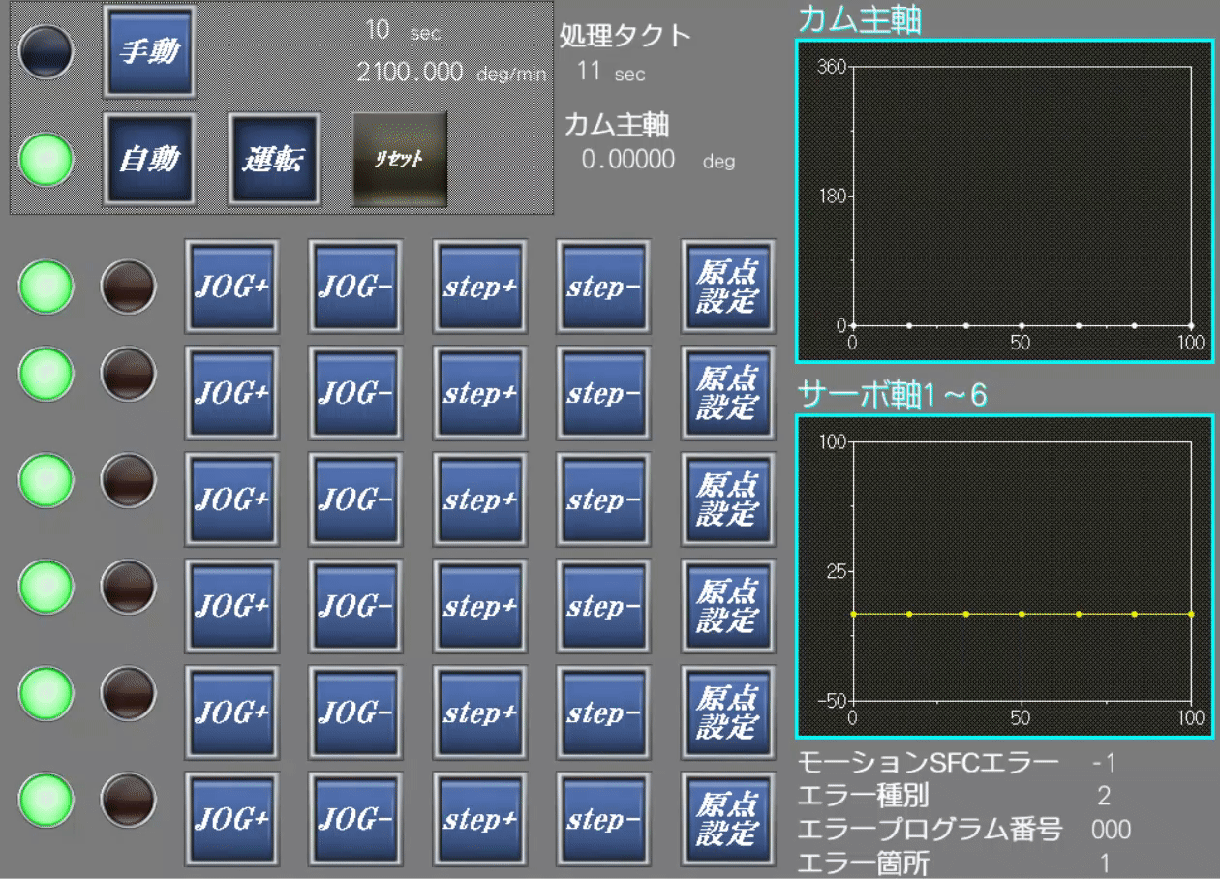 FA電気制御プラグラムを作成します 現役エンジニアがシーケンス制御プログラムを作成します イメージ1