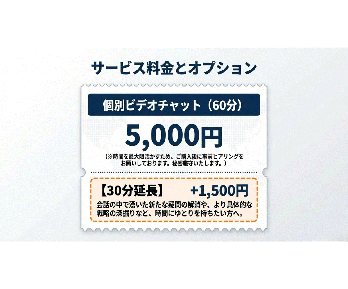初めての官公庁入札を元発注者がゼロから支援します 実績ゼロから公共調達へ。元発注者が個別サポート イメージ9