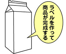 サイズ別でラベルデザインをします ブランドには、それなりのラベルがある。