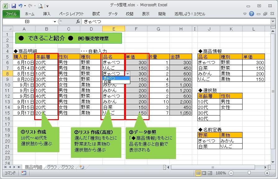 excel データ まとめ 方 – excel 上手なまとめ方 – NSTIXA