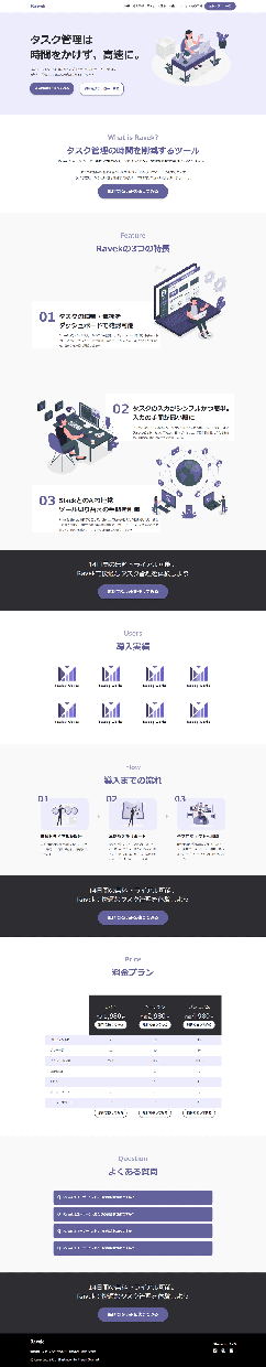 WEB制作HTML/CSSコーディング代行します 迅速・丁寧な対応を心がけています イメージ2