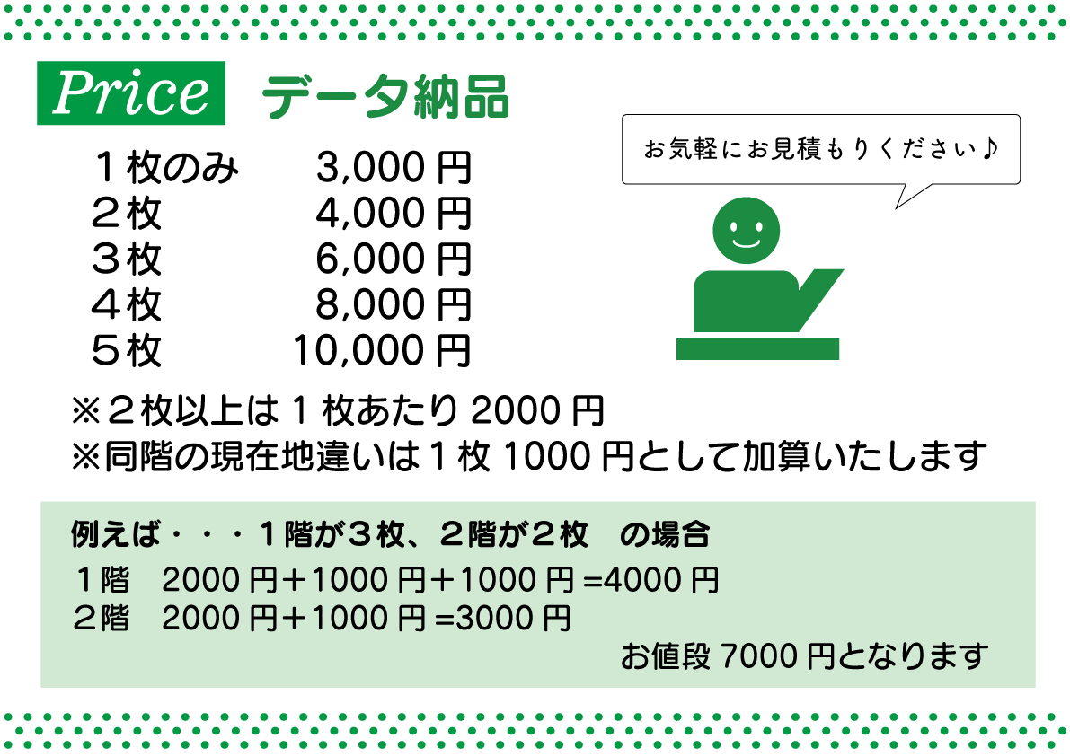 分かりやすい避難経路図を制作します 危険から身を守る為の避難経路図案内板 イメージ3
