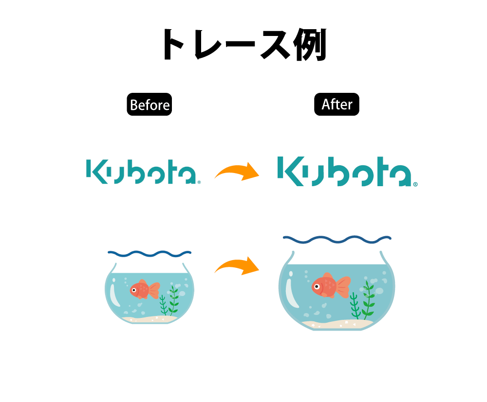 画像や手書きイラストをAiデータ化します Illustratorで丁寧にトレースします！ イメージ2