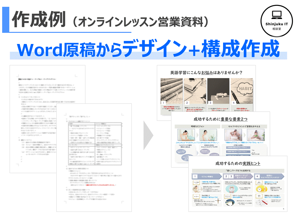 源泉徴収機能対応可！結果に繋がる！ご相談承ります MAX月販10億円の元営業がビジネス全般のご相談を承ります イメージ7