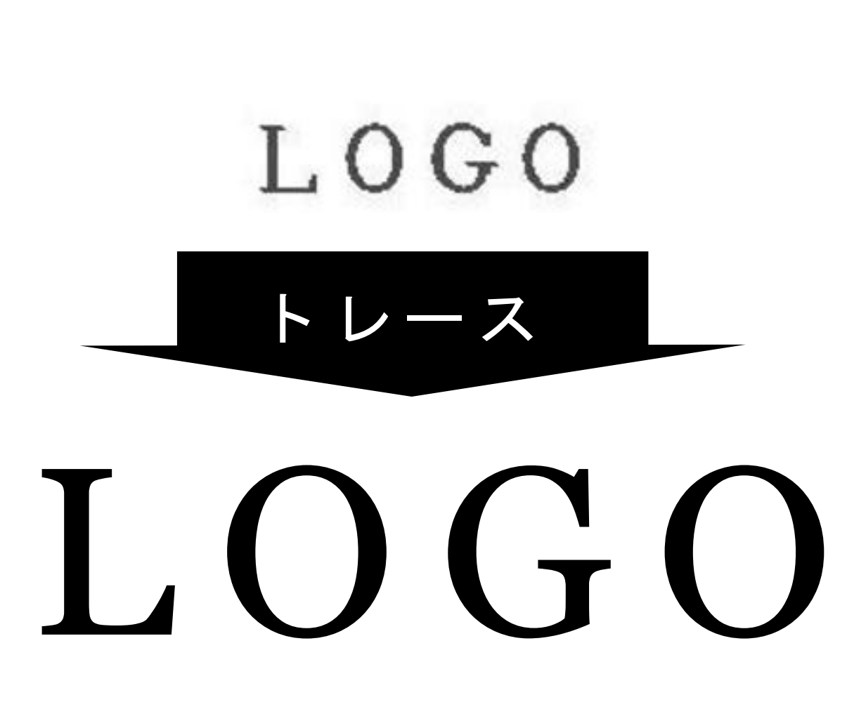 露ギヤイラストをトレースします ロゴの印刷物はあるのにデータがないなど