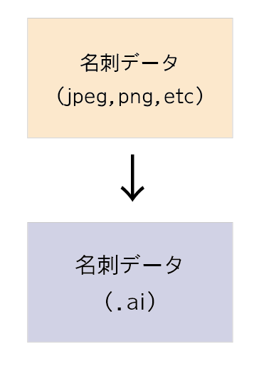テストテストテストテストます テストテストテストテストテストテストテストテストテストテスト