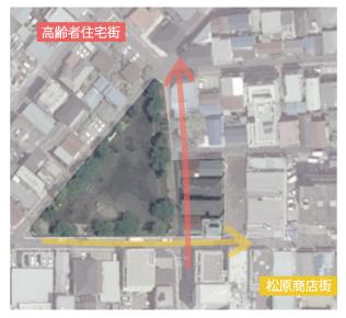 航空写真で地図つくります 航空写真を加工して分かりやすく編集します