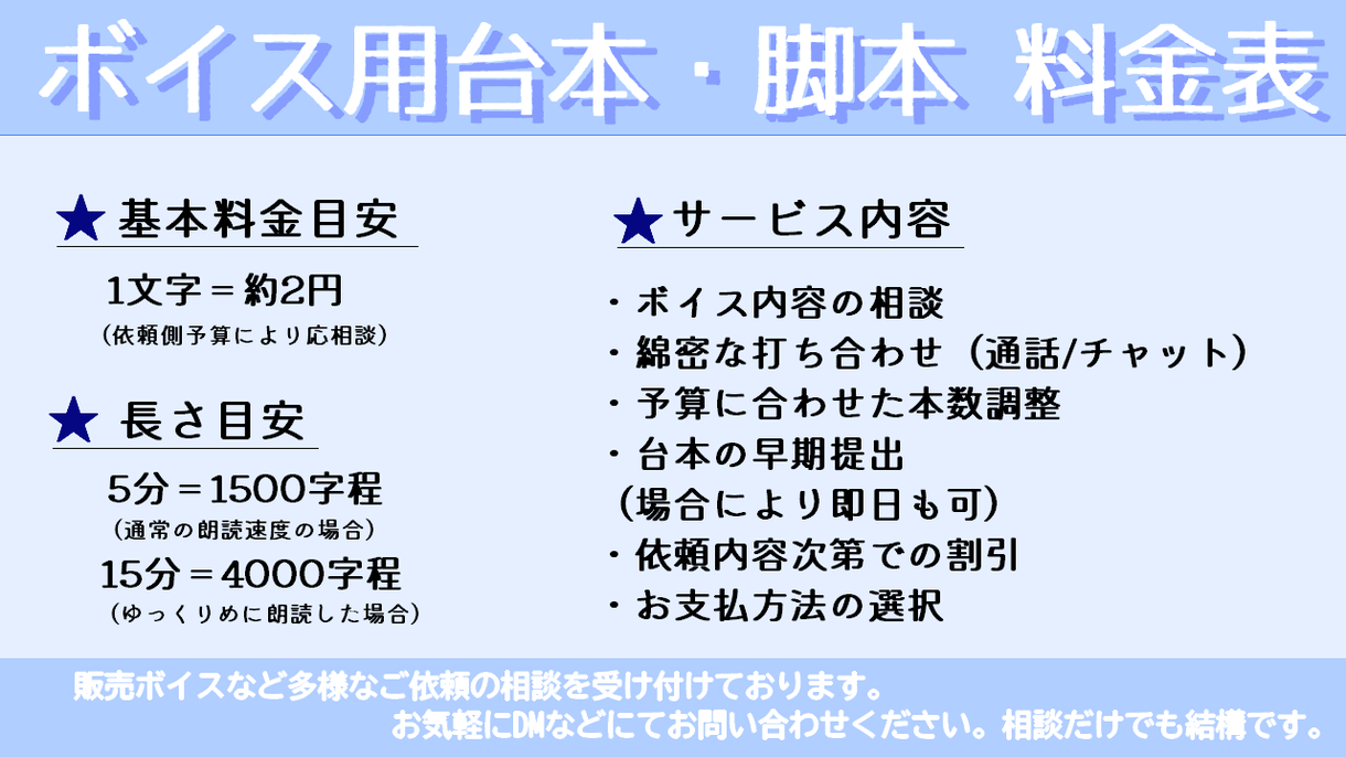 最速即日納品 ボイス用台本 脚本執筆します 朗読用 販売可のボイス台本を執筆いたします 小説 シナリオ 出版物の作成 ココナラ