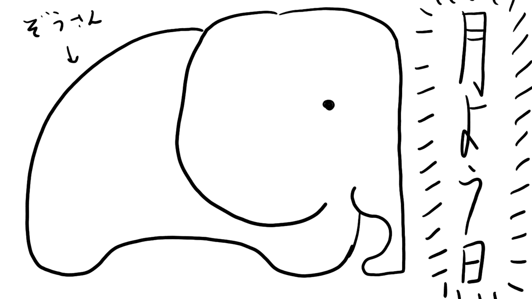 あまりやる気のなさそうなイラストを描きます 実際ある物なら大体なんでも描けます。ゆるゆるになります。 イメージ3