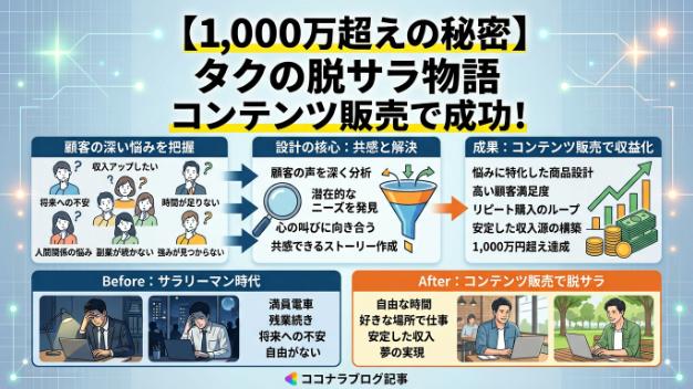 カバー画像