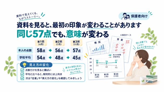 カバー画像