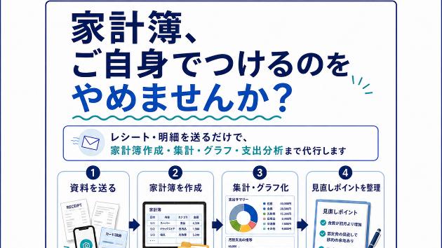 カバー画像