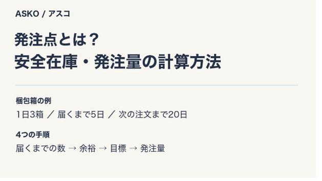 カバー画像