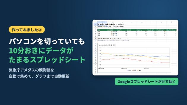 カバー画像