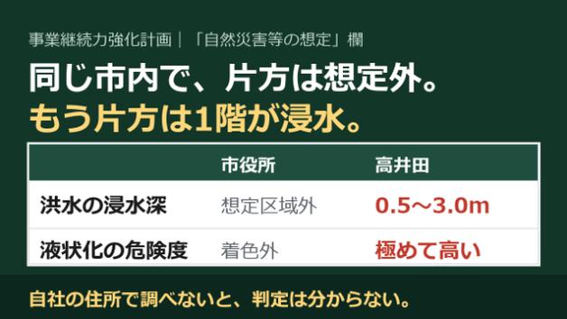 カバー画像