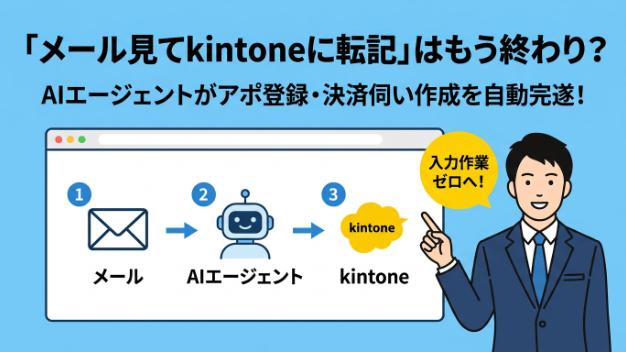 カバー画像