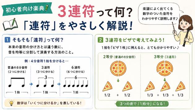 カバー画像