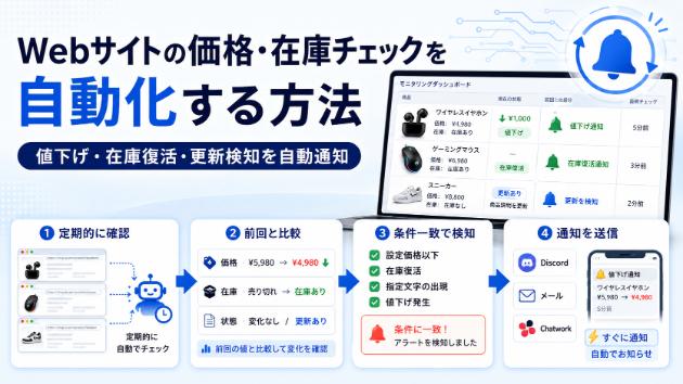カバー画像
