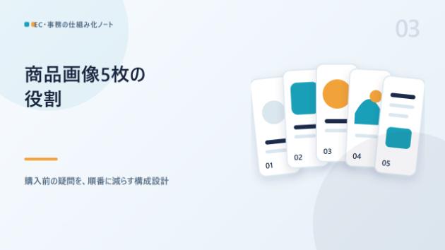 カバー画像