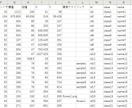 ツール使用して通常サイト(フォームなし)制作します 通常サイトをお値打ち価格で作りたい方におすすめです。 イメージ3
