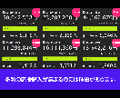 Makuakeランキング1位ノウハウでLP作ります Makuakeランキング1位獲得-2022年4月18日 イメージ2
