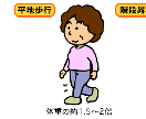 貴方に合ったトレーニングメニューを作ります トレーニングメニューが作れない方へ イメージ3