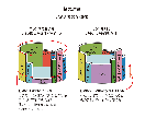 失敗の原因を「見える化」します うまくいかない「３つの罠」と「欠けた桶」 イメージ1