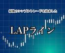 簡単FX手法。家族と友人へ作った手法を公開します シンプルな相場の原理原則に基づく手法です。 イメージ3