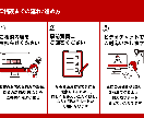 楽天サイト売上改善！プロ店長が悩み相談コンサルます ≪元ショップオブザイヤー受賞＆運営歴15年の実績重視店長≫ イメージ8