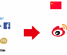 微博(Weibo)の代行申請／運営します 継続的に手ごろな価格を利用して、中国へ宣伝！ イメージ3