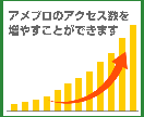 アメブロ15万アクセスアップします ①月間15万アクセス（1日5,000アクセス×30日）定期 イメージ3