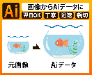 曲線の多い画像でも丁寧なトレースをします 「こんな画像でも大丈夫かな？」とご心配な時もご相談ください！ イメージ2