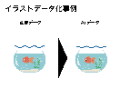 画像やイラストなどをAiデータ化します 画像をトレースしてイラストレータのデータをお作りします イメージ3