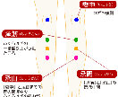 むくみをほっておくと太くなります 知った時から変われます!毎日10分これなら続く♪ イメージ2