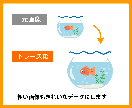 画像からトレース・データ作成いたします 細部まで丁寧にトレースいたします！ イメージ4