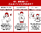 楽天 RPP広告運用代行 運営歴15年店長がします ≪元ショップオブザイヤー受賞＆運営歴15年の実績重視店長≫ イメージ7