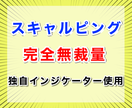 無裁量FXスキャルピング手法独自インジで攻略します スキャルピングを無裁量で攻略します。独自インジケーター配布 イメージ1