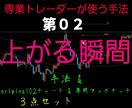 FXで勝ちたい！でもお金はない!私の手法教えます 勝ち組になる答えここに！第０２手法 イメージ1
