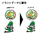 画像やイラストなどをAiデータ化します 画像をトレースしてイラストレータのデータをお作りします イメージ4