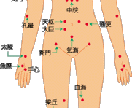 １ヶ月で健康になる体づくりお約束します 家事や育児で忙しい主婦の方サラリーマンの方 イメージ2