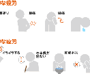 精神疾患でお困りの方お悩み聞きます 精神疾患で悩んでる方を助けたい イメージ5
