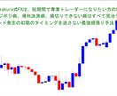 チャートに張付かずにFX専業になる秘策を公開します メンタル強化不要! 早期に勝ち組トレーダーになりたい方へ イメージ1