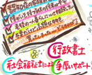 ２週間保証◆介護・認知症の相談うけたまわります 発達・精神の支援経験を持つ社会福祉士・行政書士がご対応 イメージ3