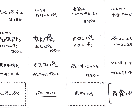 筆ペンでそのまま掲示物に使えるゆる文字お書きします ちょっとこだわりたい方向け【縮小・行詰め・角度変更も可】 イメージ3