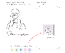 シンプルでゆるく使いやすい似顔絵をお描きします ・SNS、スマホの待ち受け、名刺、ポスカードなどに イメージ2