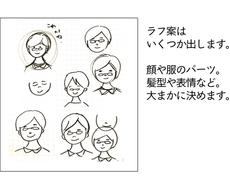 カウンセラーさん向けシンプル似顔絵アイコン作ります シンプルで優しいプロフィール画像で信頼感アップに繋がります アイコン作成 ココナラ